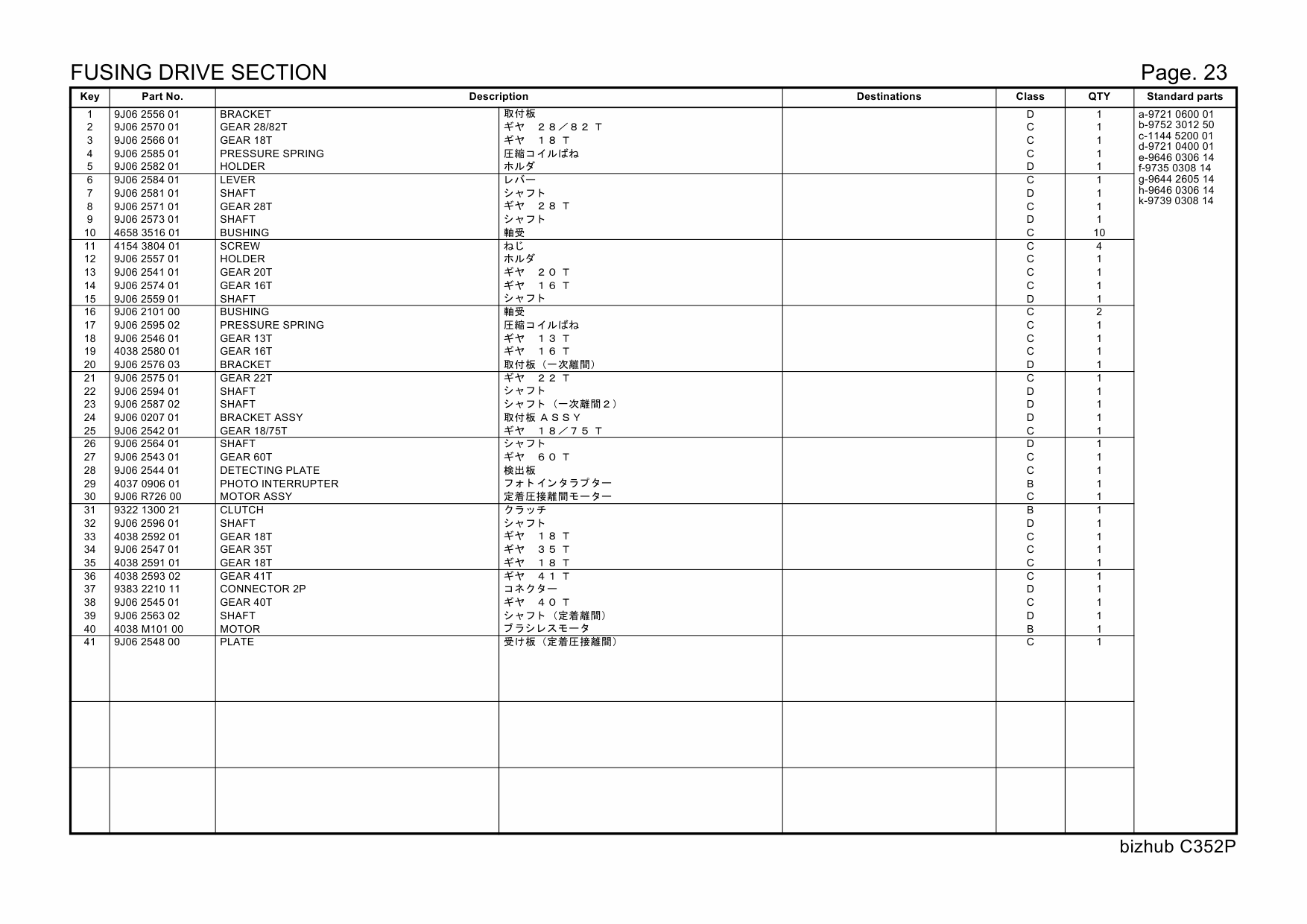 Konica-Minolta bizhub C352P Parts Manual-6
